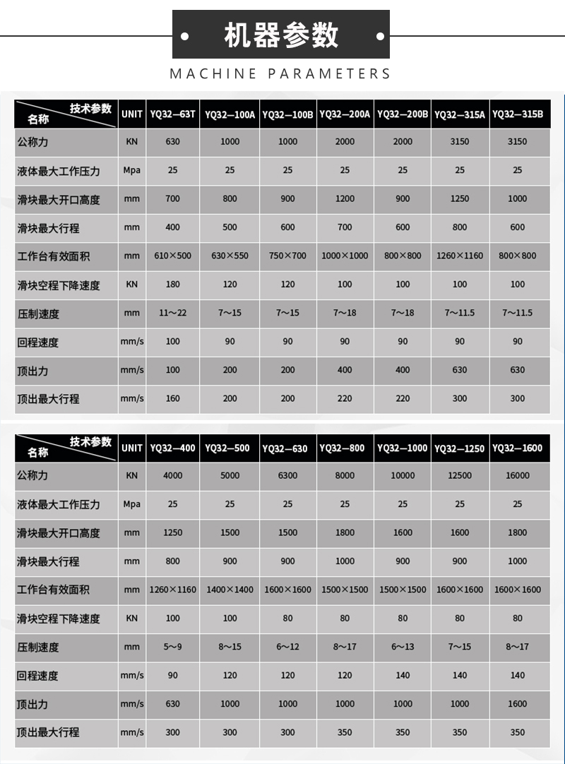 315噸三元催化器外殼成型液壓機(jī) 汽車配件四柱壓力機(jī)機(jī)器參數(shù).jpg