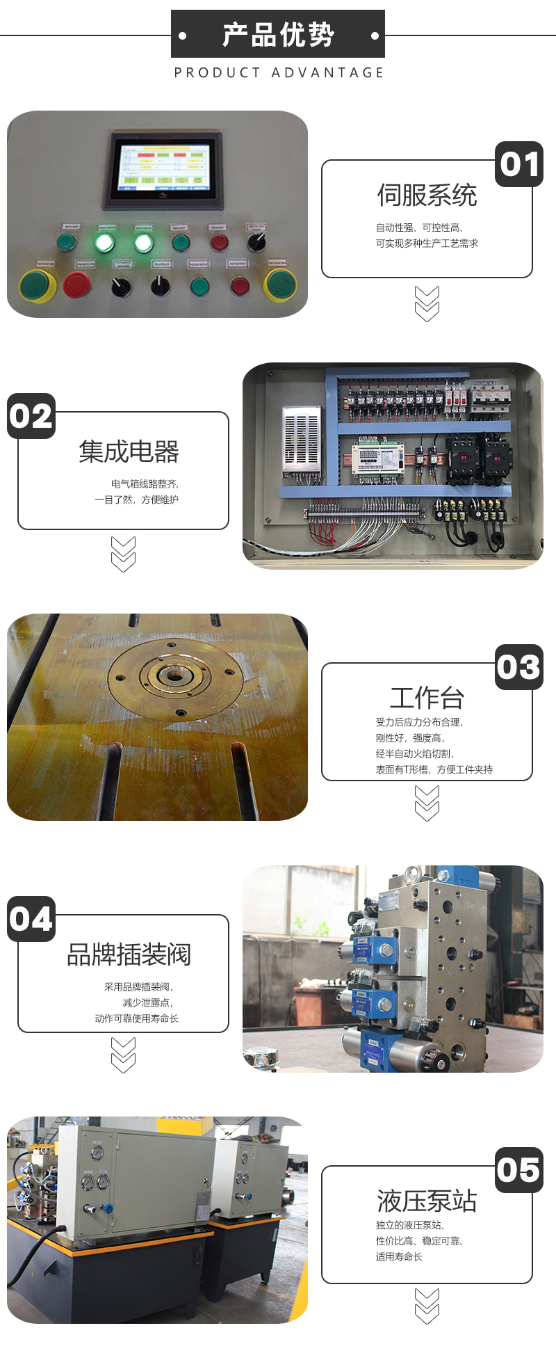 315噸三元催化器外殼成型液壓機(jī) 汽車配件四柱壓力機(jī)產(chǎn)品優(yōu)勢(shì).jpg