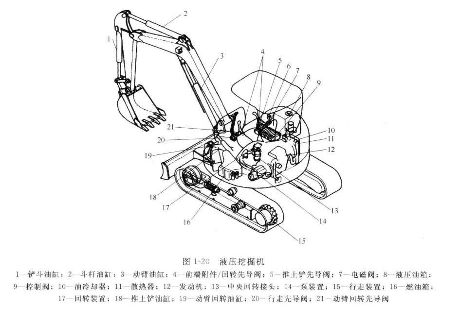 維修人員應(yīng)該如何針對(duì)一款液壓機(jī)設(shè)備