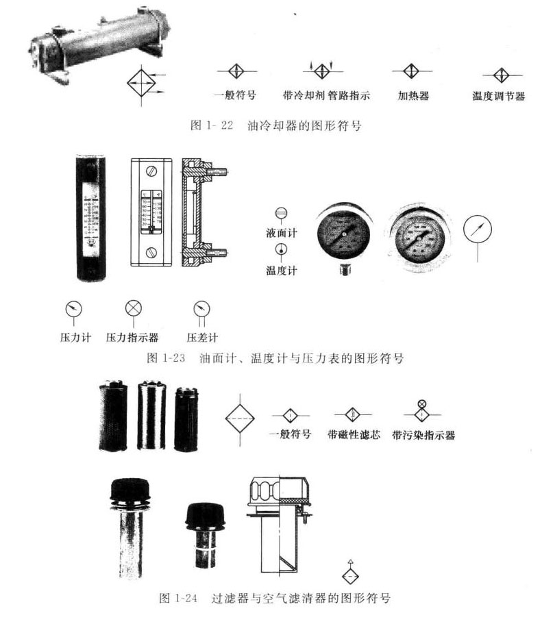 液壓機(jī)圖紙符號(hào)