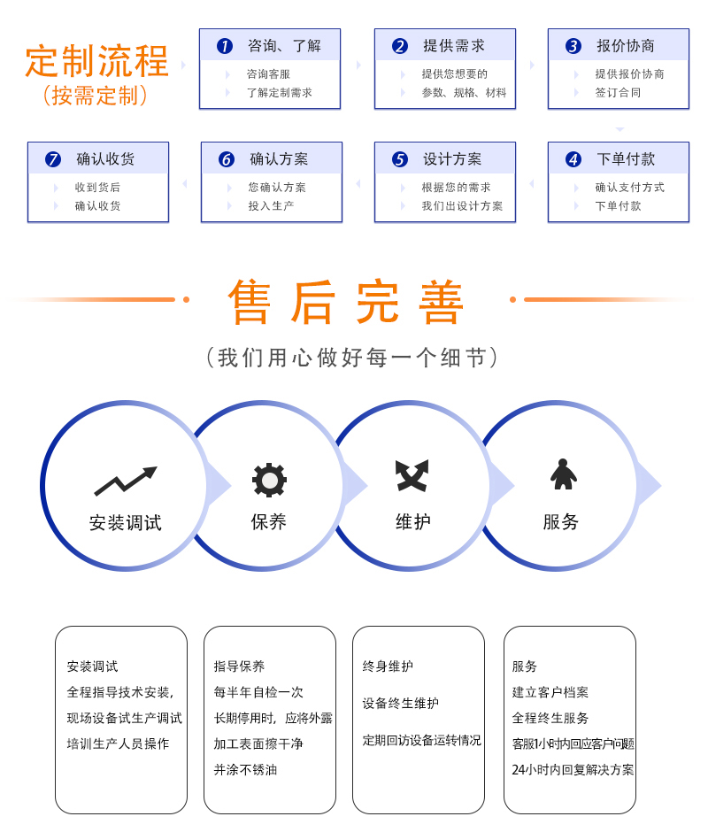 1500噸多缸伺服液壓機 1500T鋼板校正四柱液壓機